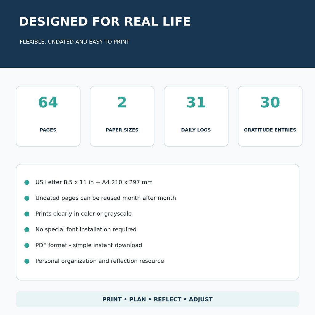 Self-Care Planner | Daily Wellness, Habits, Goals (US Letter, A4) (Digital Download)
