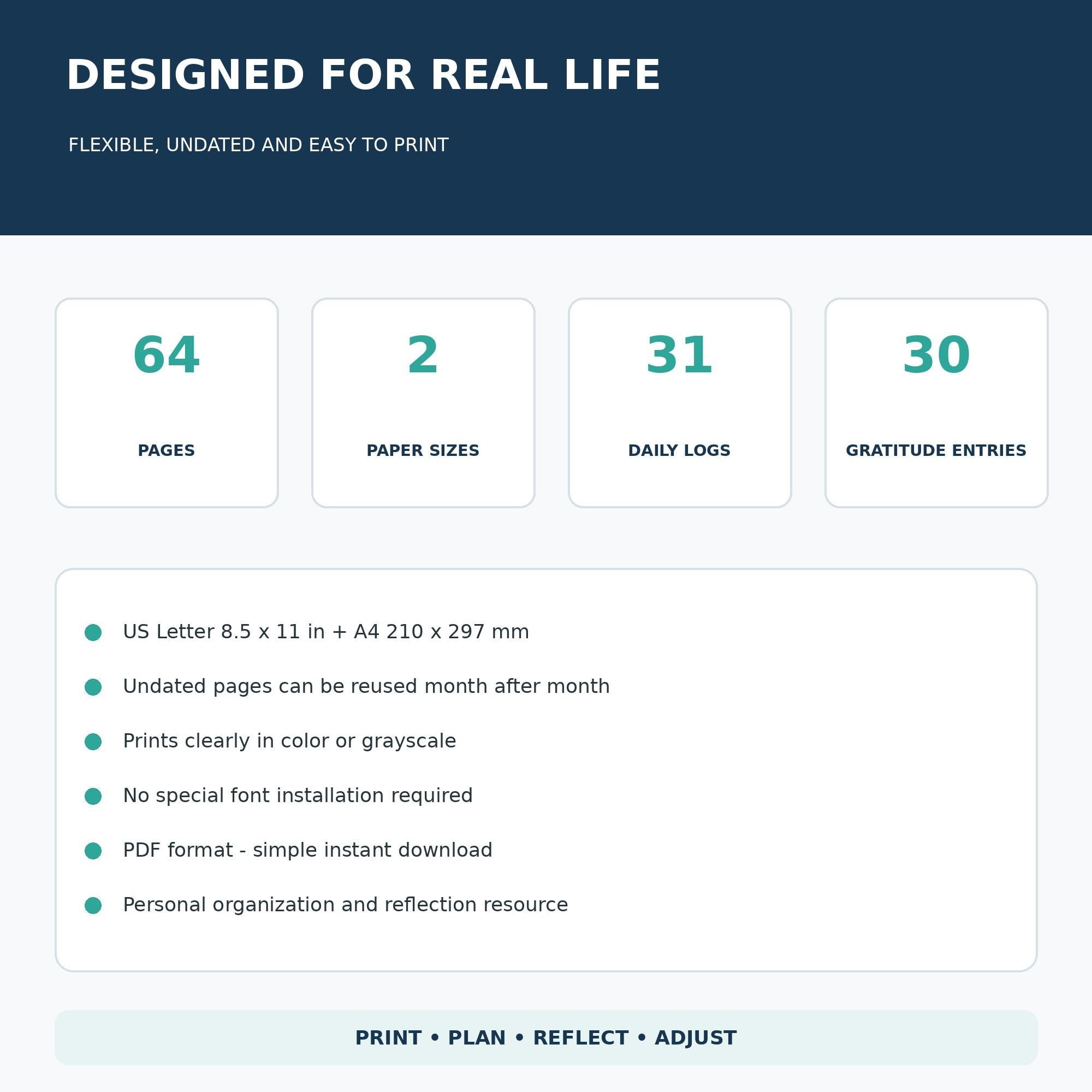 Self-Care Planner | Daily Wellness, Habits, Goals (US Letter, A4) (Digital Download)
