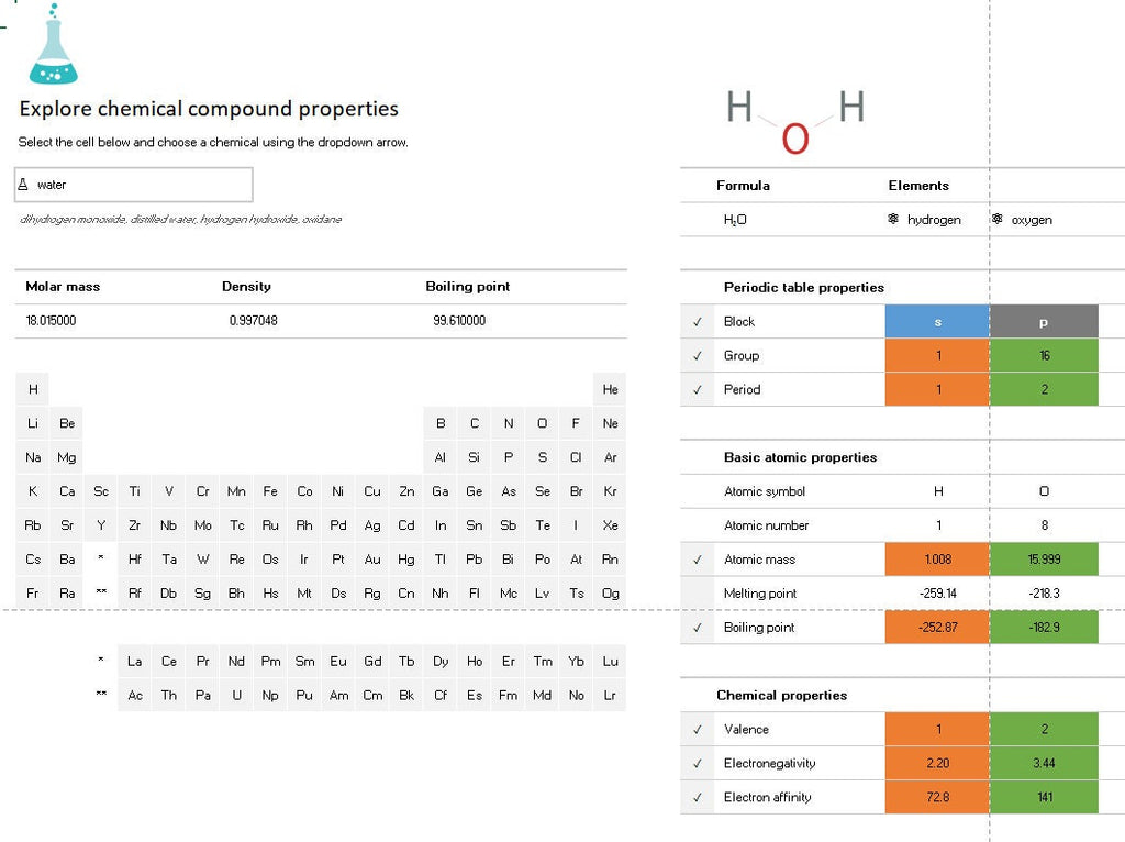 Periodic Table and More (Excel)
