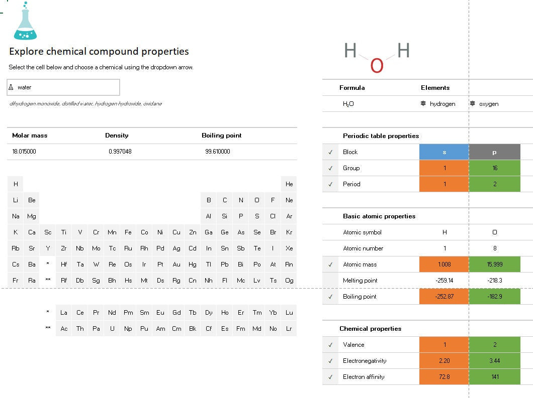 Periodic Table and More (Excel)