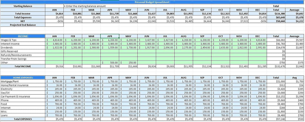 Monthly Budget Tracker Spreadsheet | Editable Excel Template with Dashboard | Personal Finance Planner | Digital Download