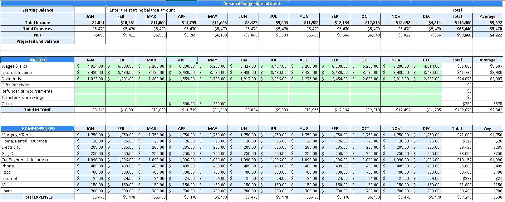 Monthly Budget Tracker Spreadsheet | Editable Excel Template with Dashboard | Personal Finance Planner | Digital Download