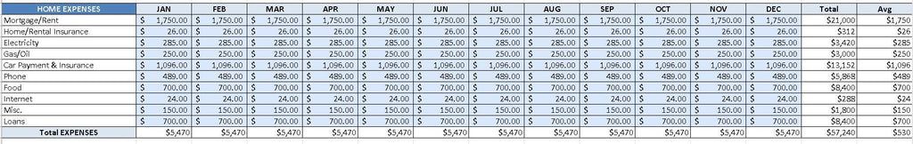 Monthly Budget Tracker Spreadsheet | Editable Excel Template with Dashboard | Personal Finance Planner | Digital Download