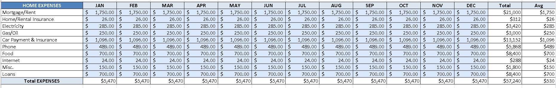 Monthly Budget Tracker Spreadsheet | Editable Excel Template with Dashboard | Personal Finance Planner | Digital Download