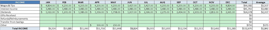 Monthly Budget Tracker Spreadsheet | Editable Excel Template with Dashboard | Personal Finance Planner | Digital Download