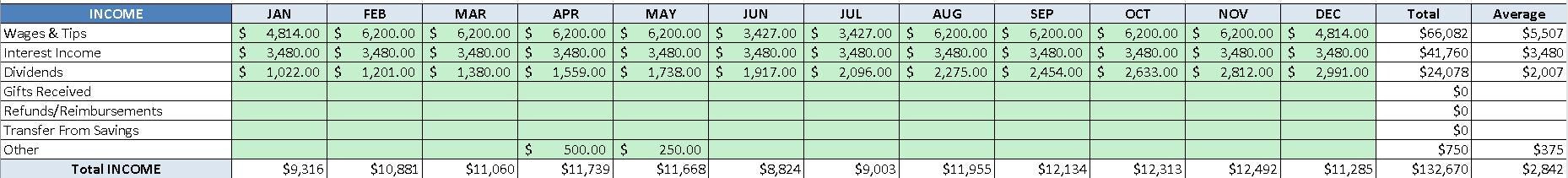 Monthly Budget Tracker Spreadsheet | Editable Excel Template with Dashboard | Personal Finance Planner | Digital Download