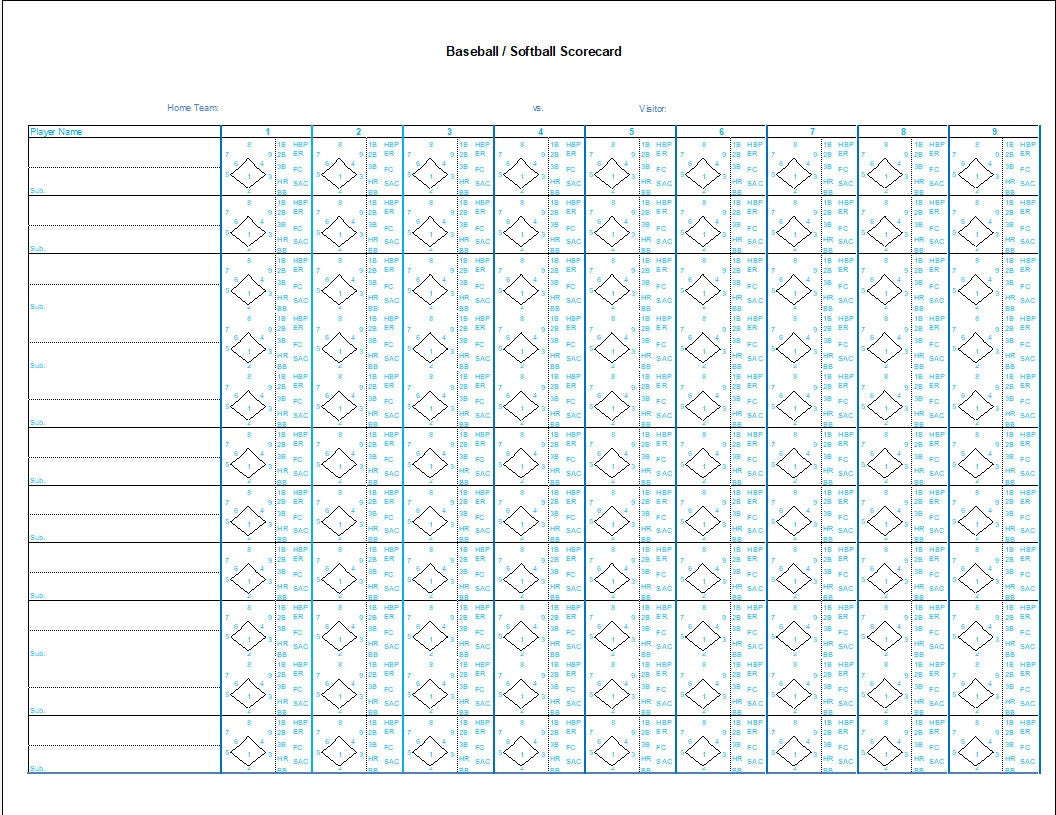 Baseball - Softball Scorecard