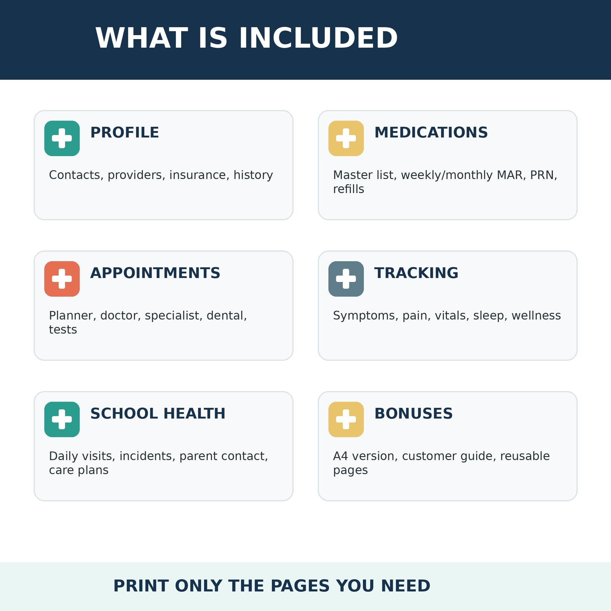 Printable Medical Logbook | Health Binder, Symptom, Appointment Tracker (US Letter + A4)