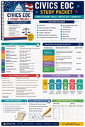 Civics Test Prep Printable | 42-Page Study Packet | Practice Test, Drills, Answer Keys